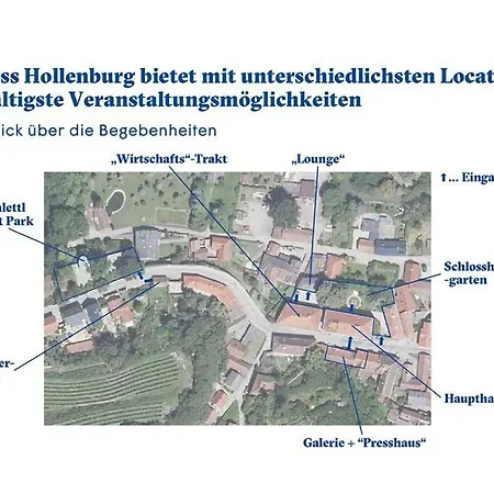 Schloss Hollenburg Aparte *