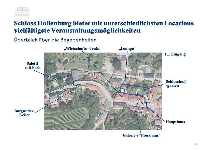 Schloss Hollenburg Aparte *